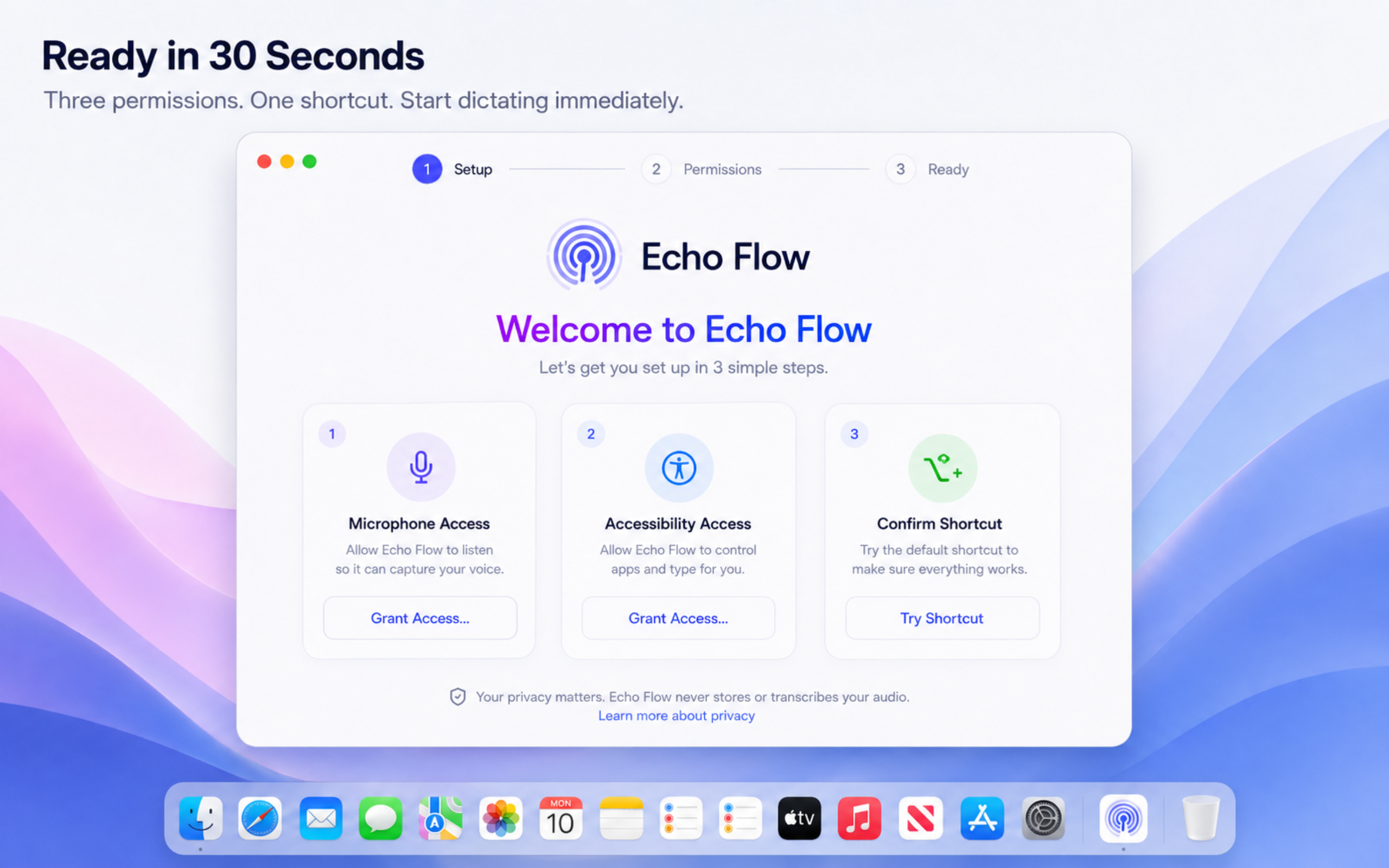 Echo Flow onboarding welcome screen showing setup, permissions, and shortcut confirmation