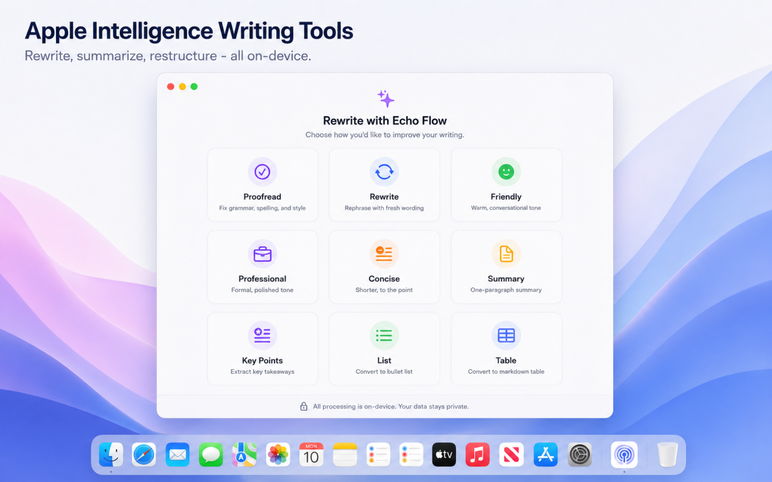 Echo Flow rewrite palette showing Clean Up, Make It Clear, Tighten, Turn Into Email, Slack Reply, Action Items, Quick Recap, Keep Verbatim, and Plain English actions