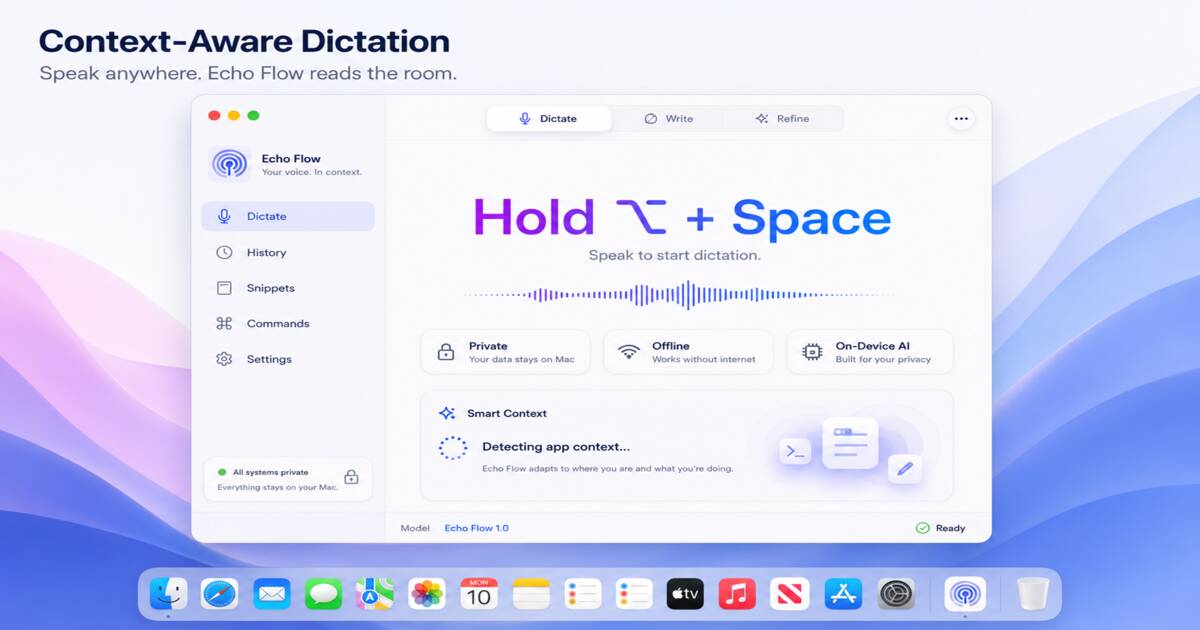 Echo Flow marketing screenshot showing context-aware dictation, the Option Space shortcut, and on-device privacy badges