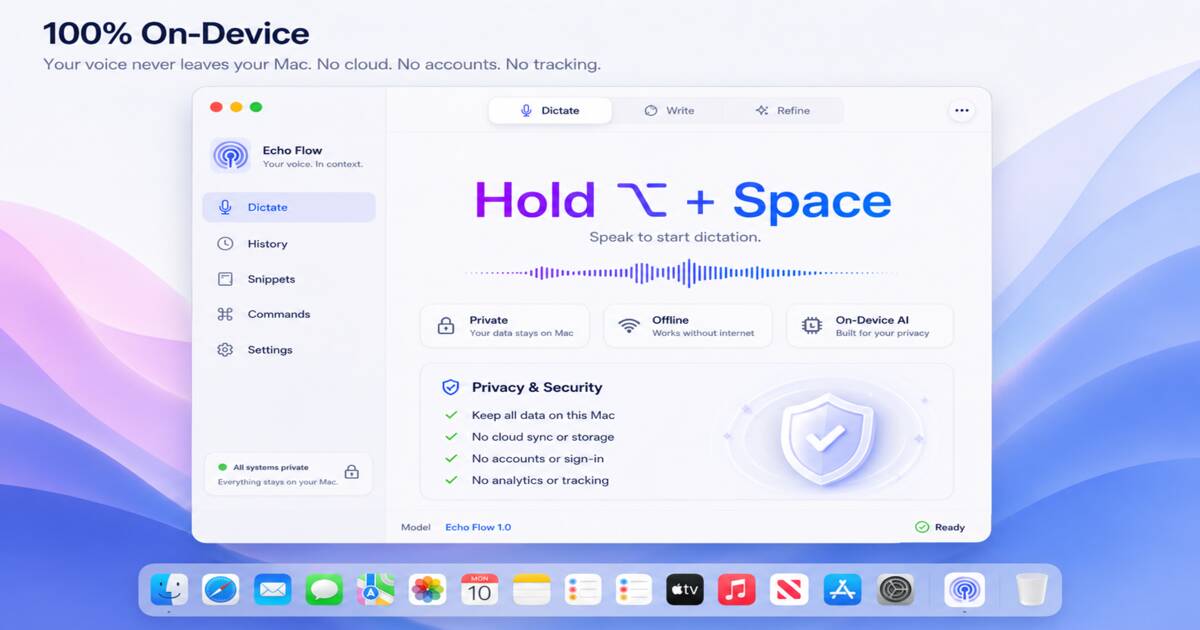 Why private dictation is not a microphone feature