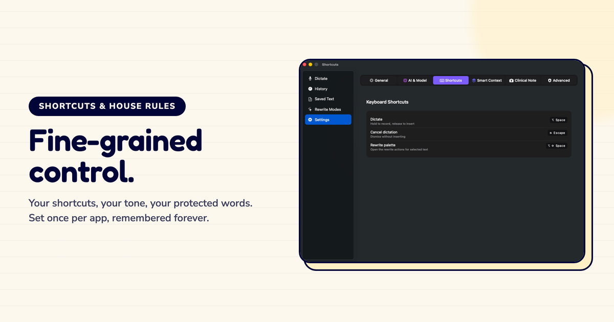 Writing Your First Draft by Voice: A Developer's Guide